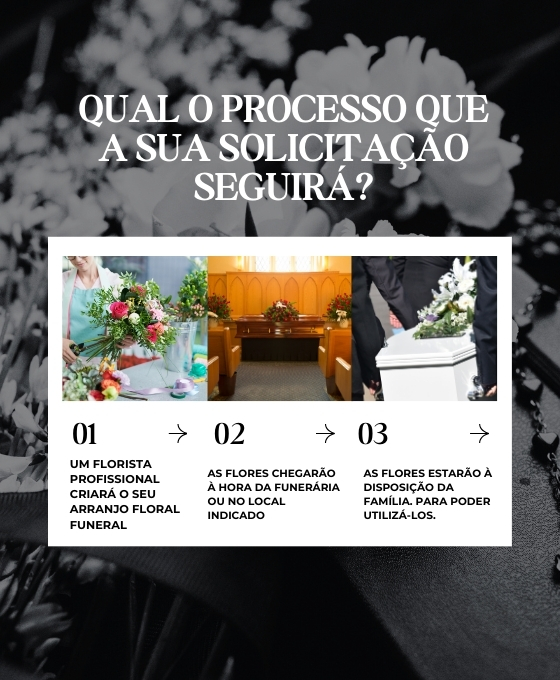 Envío de flores funerarias a los tanatorios de Lisboa